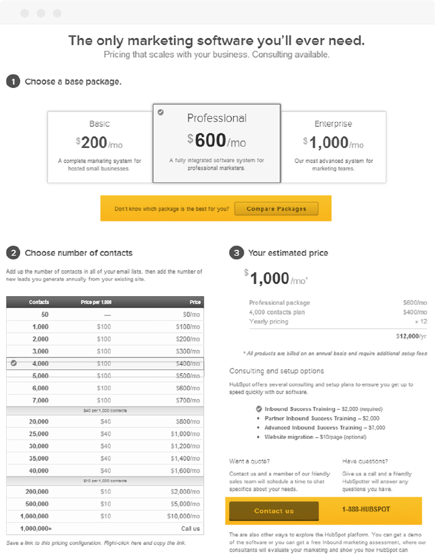 Software Pricing HubSpot